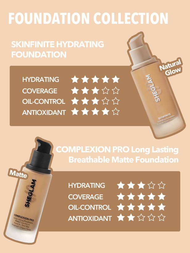 کرم پودر مدل Long Lasting Breathable Matte