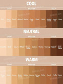 کرم پودر مدل Long Lasting Breathable Matte