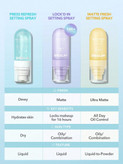 اسپری فیکس بنفش مدل Lock'd In Setting Spray